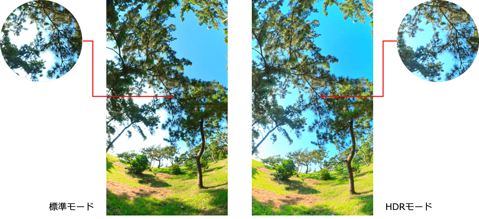 ONE X2 写真モード – HDR写真の撮影例
