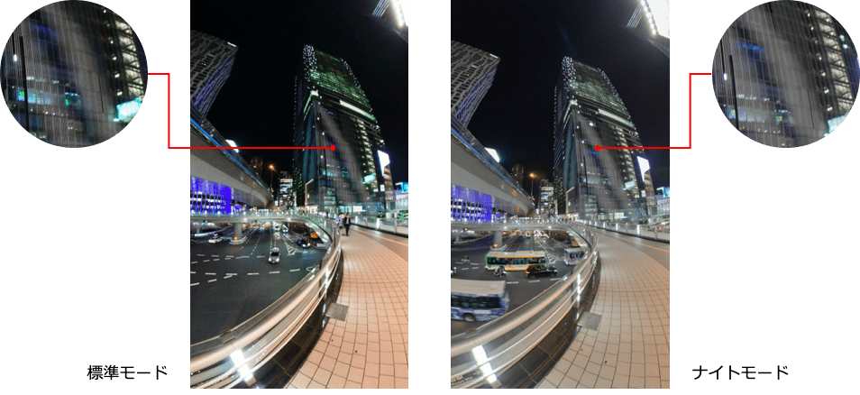 ONE X2 - 写真モード – ナイトモード写真の撮影例