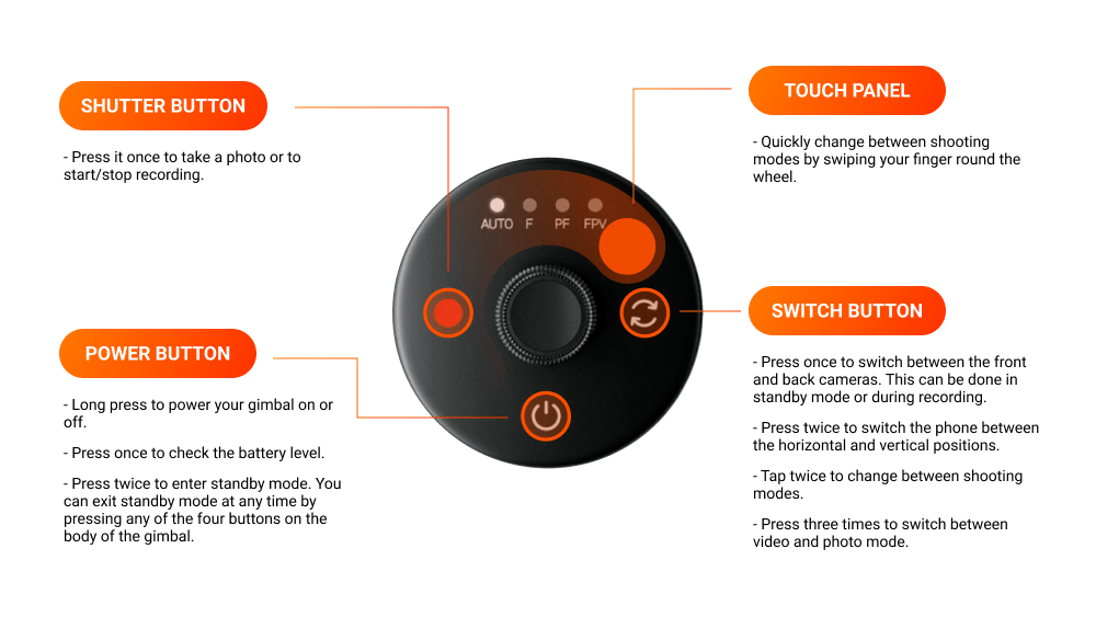 SmartWheel Button Guide to get the most from your gimbal.