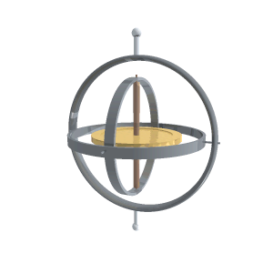 A gif showing the three axes of a gyroscope and how they move. Helps answer the question: what is a gimbal?