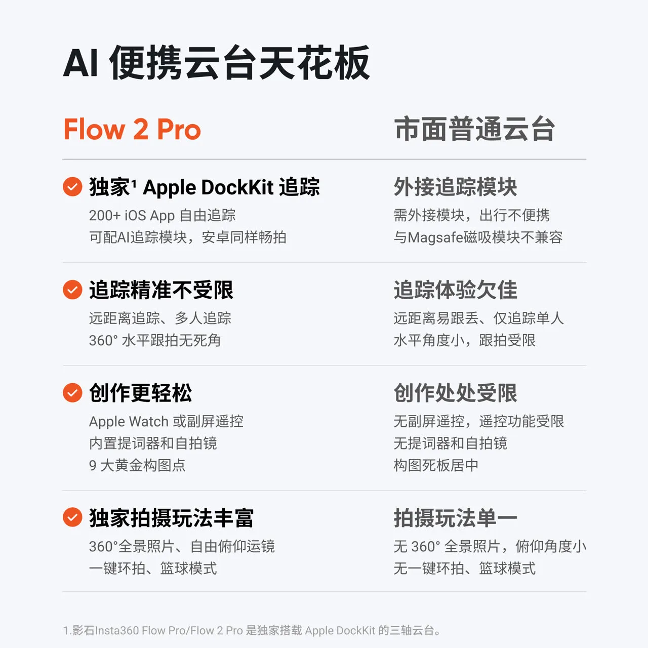 产品图片 3