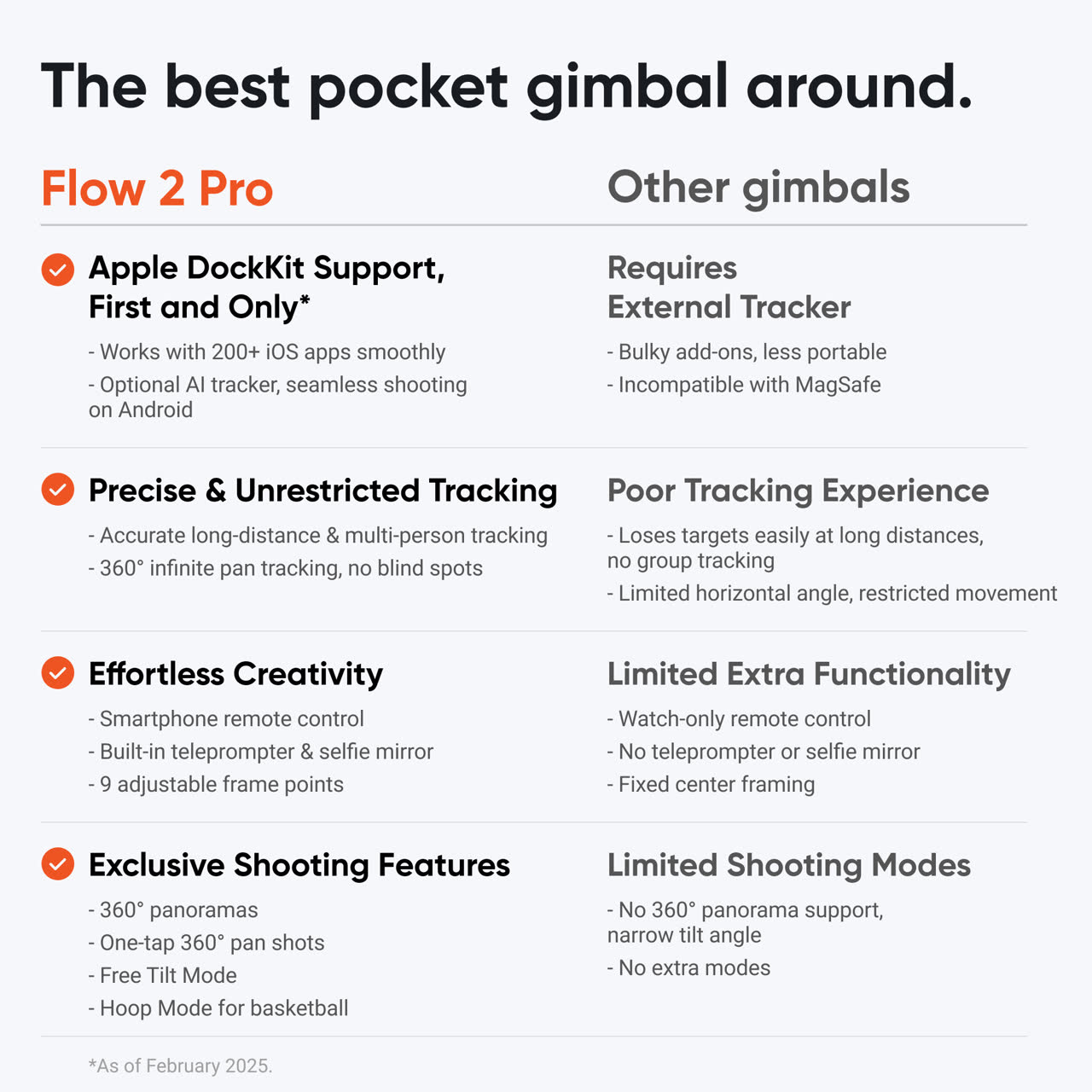 Best Phone Gimbals | Insta360 Flow 2 Series with AI Tracking