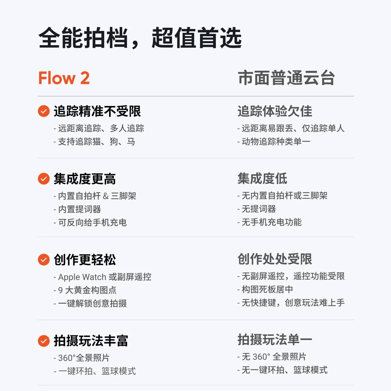 产品图片 3