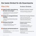 Product content thumbnail 6