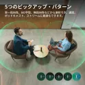 Product content thumbnail 4