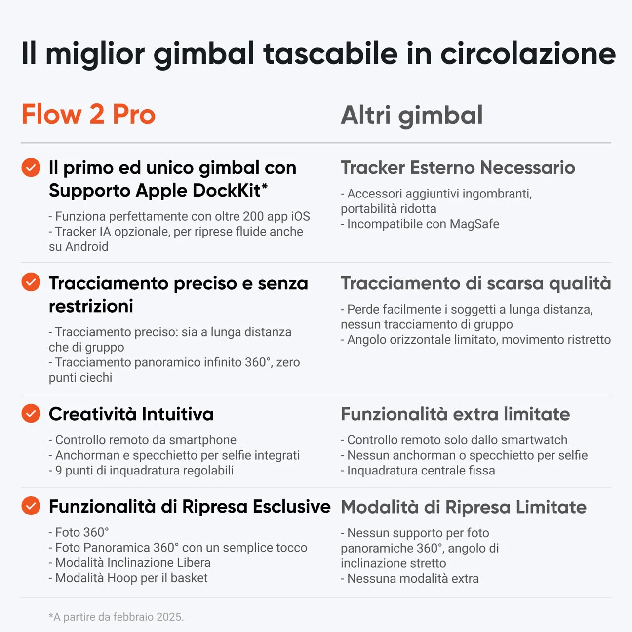 Immagine del prodotto 8