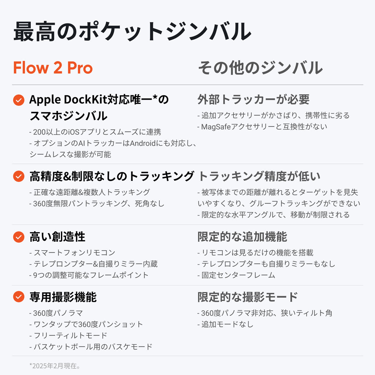 Insta360 Flow 2 Proを購入する - スマホジンバルにAIの力を Insta360 Flow 2 Proを購入する - スマホジンバルにAIの力を