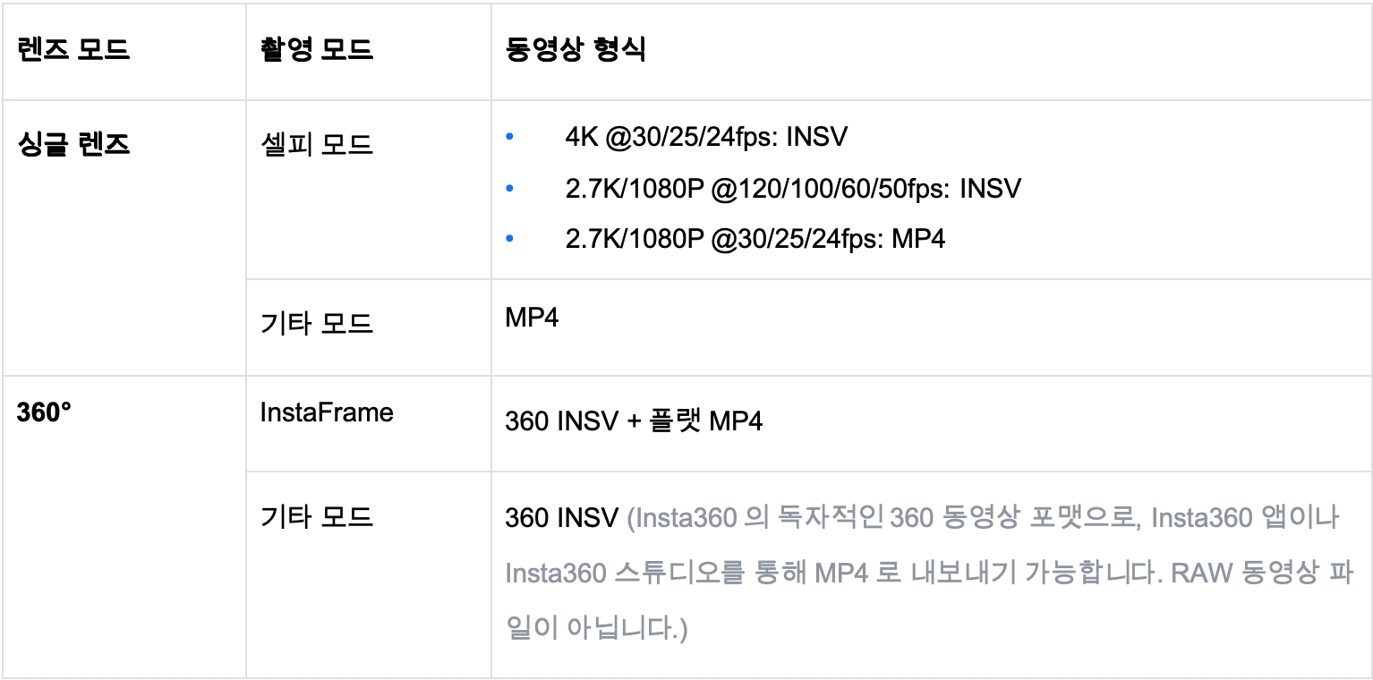 insta360