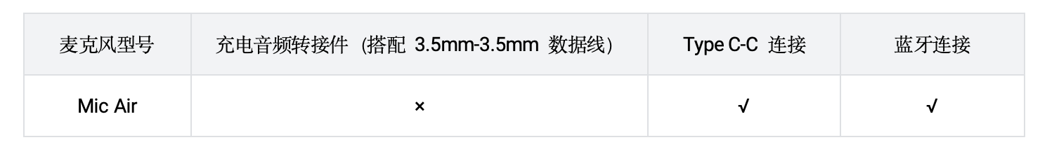 insta360