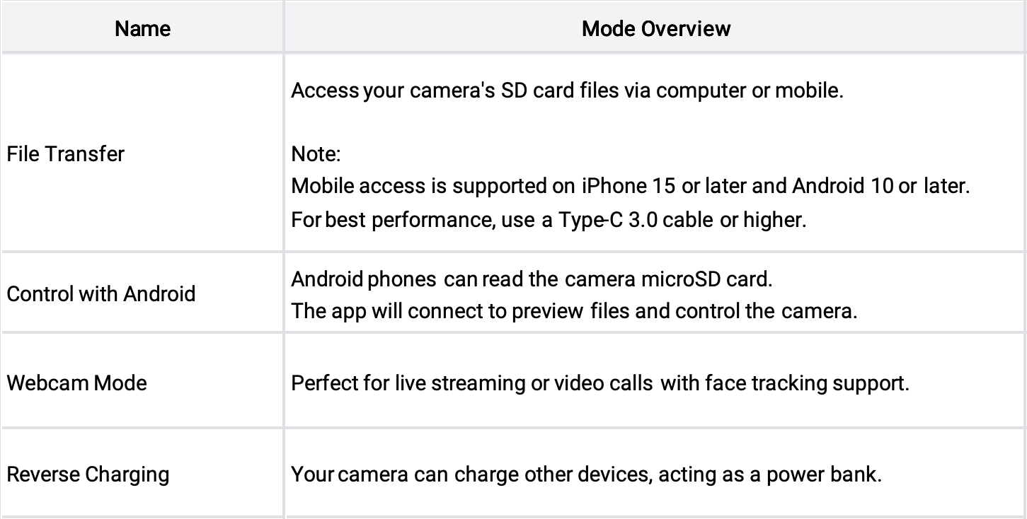 insta360