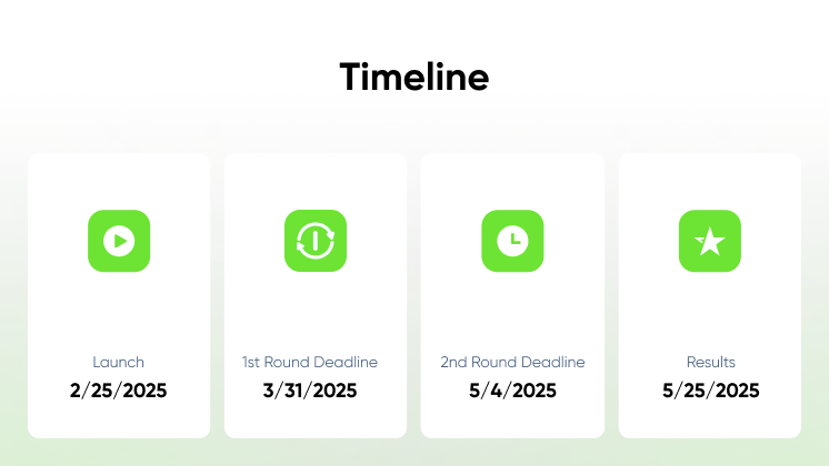 Timeline for Insta360 Outdoor Adventure Challenge.