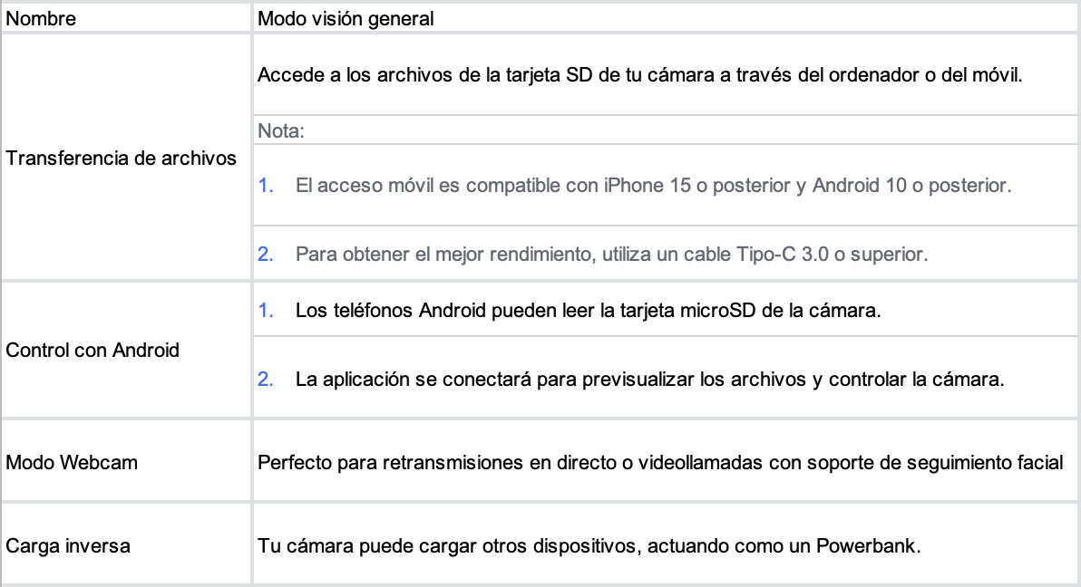 insta360