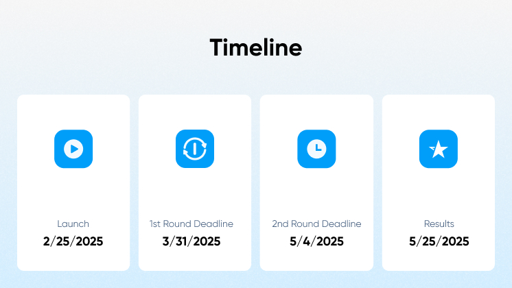 Timeline for the Insta360 Outdoor Adventure Challenge, a new award for Insta360 users. 