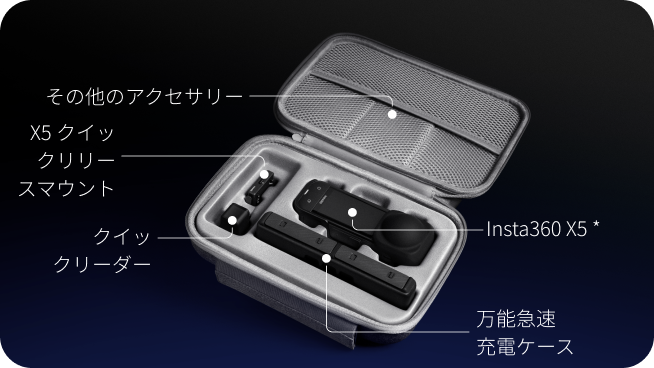 専用　ポーチx5   お取り置き X5収納ケースを購入 - ポータブル収納バッグ - Insta360公式ストア