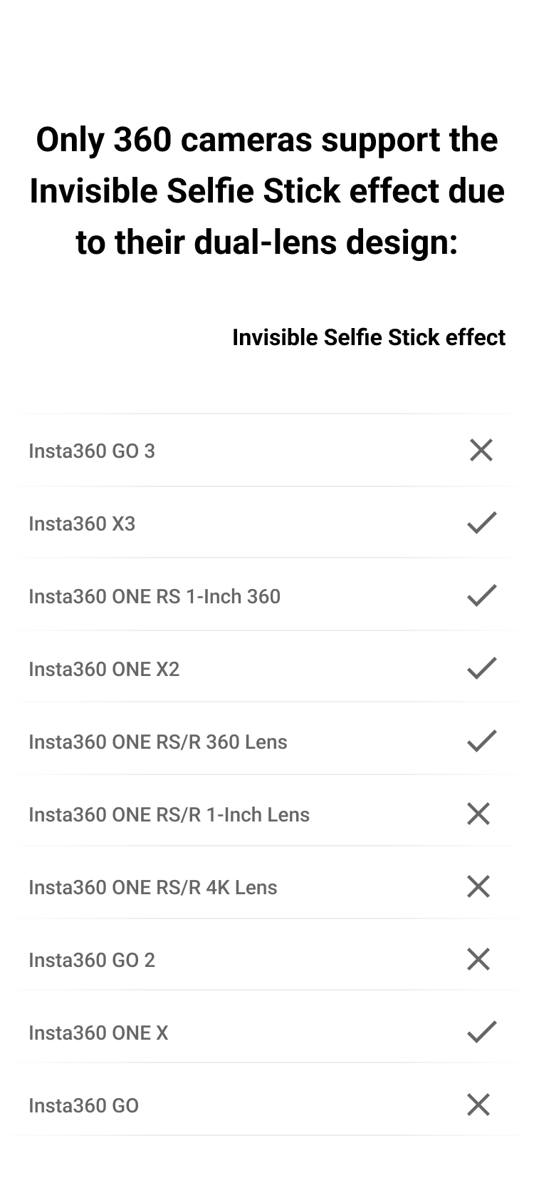 TELESIN Barra Larga Invisible para GoPro Insta360 (120 cm), monopié de extensión de Fibra de