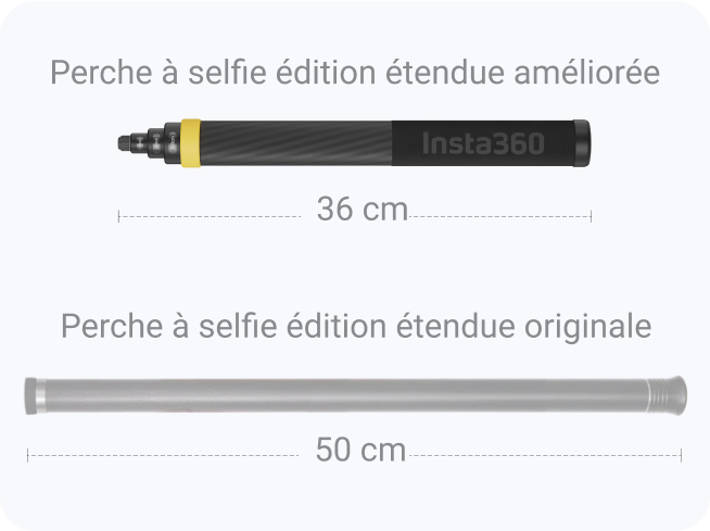 Insta 360 X5 HSU Perche à Selfie Extensible, 64cm Télescopique Poignée En Aluminium Insta360 X3 Insta 360 X5 HSU Perche à Selfie Extensible, 64cm Télescopique Poignée En Aluminium Insta360 X3