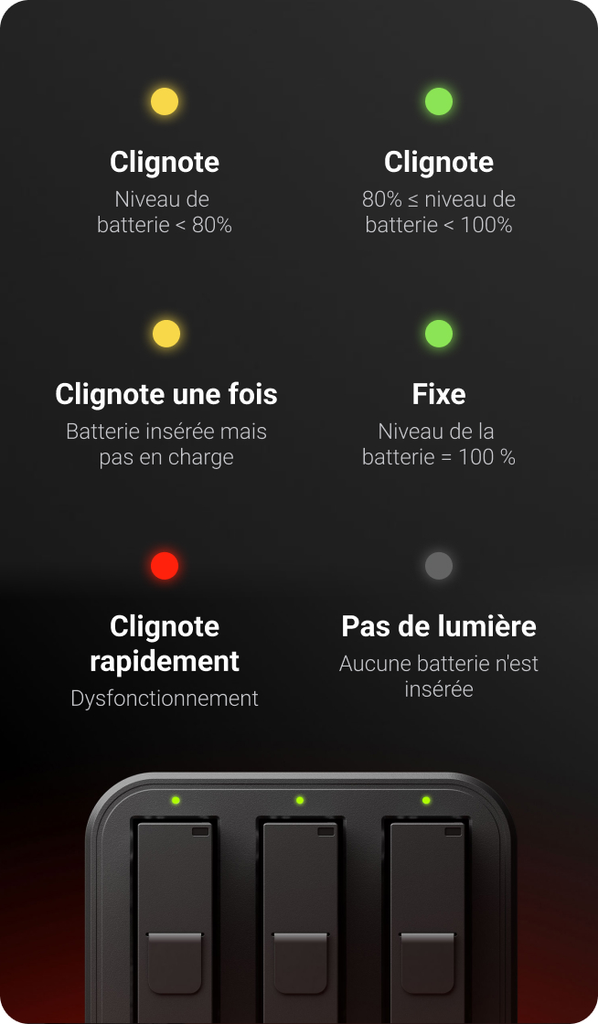Chargeur Rapide Buziba Pour Insta360 Ace Pro – Hub 3 Batteries, Rangement Micro SD, Protection Intelligente