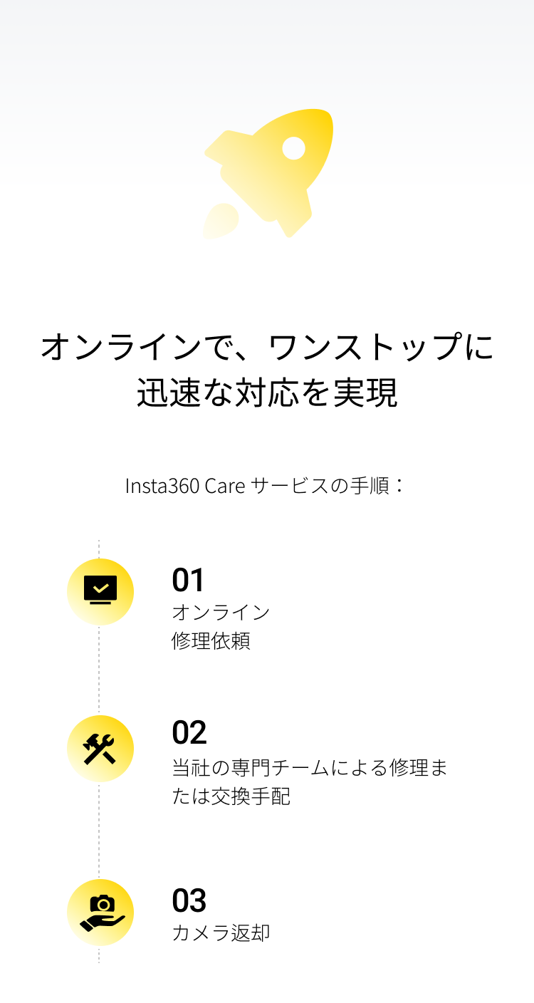 Careを購入する - 偶発的な損傷から保護 - Insta360