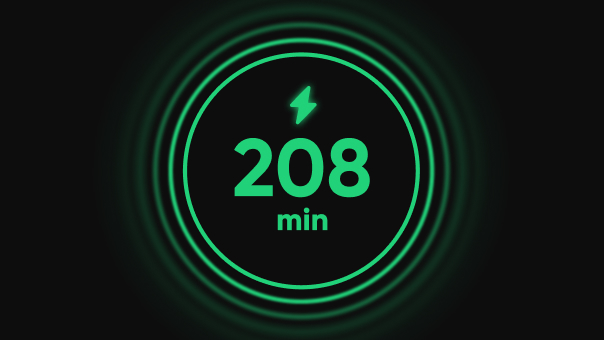 Una batería de 2400 mAh que ofrece hasta 3 horas en 5.7K en modo resistencia, además de una carga rápida que te permite alcanzar el 80% en sólo 20 minutos.<sup>[1]</sup>