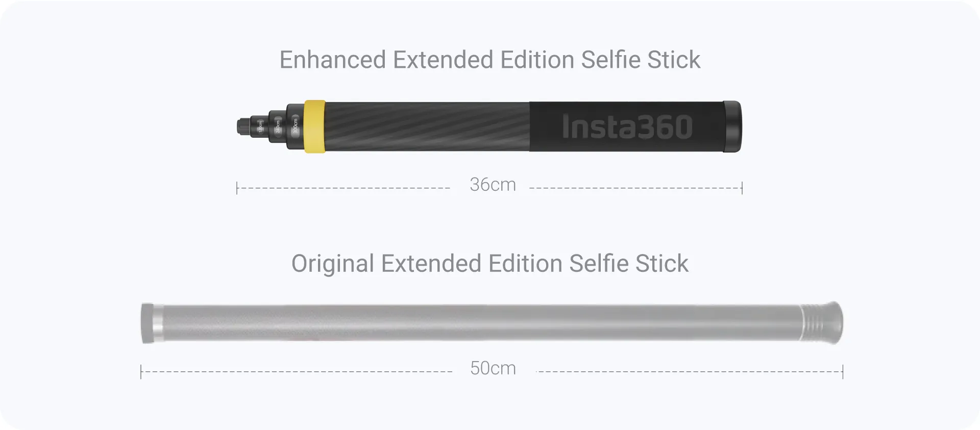 insta360 Extended Edition Selfie Stick New (300Cm) for One X3, One X2, One  Rs, One R, One X Action Camera, Black