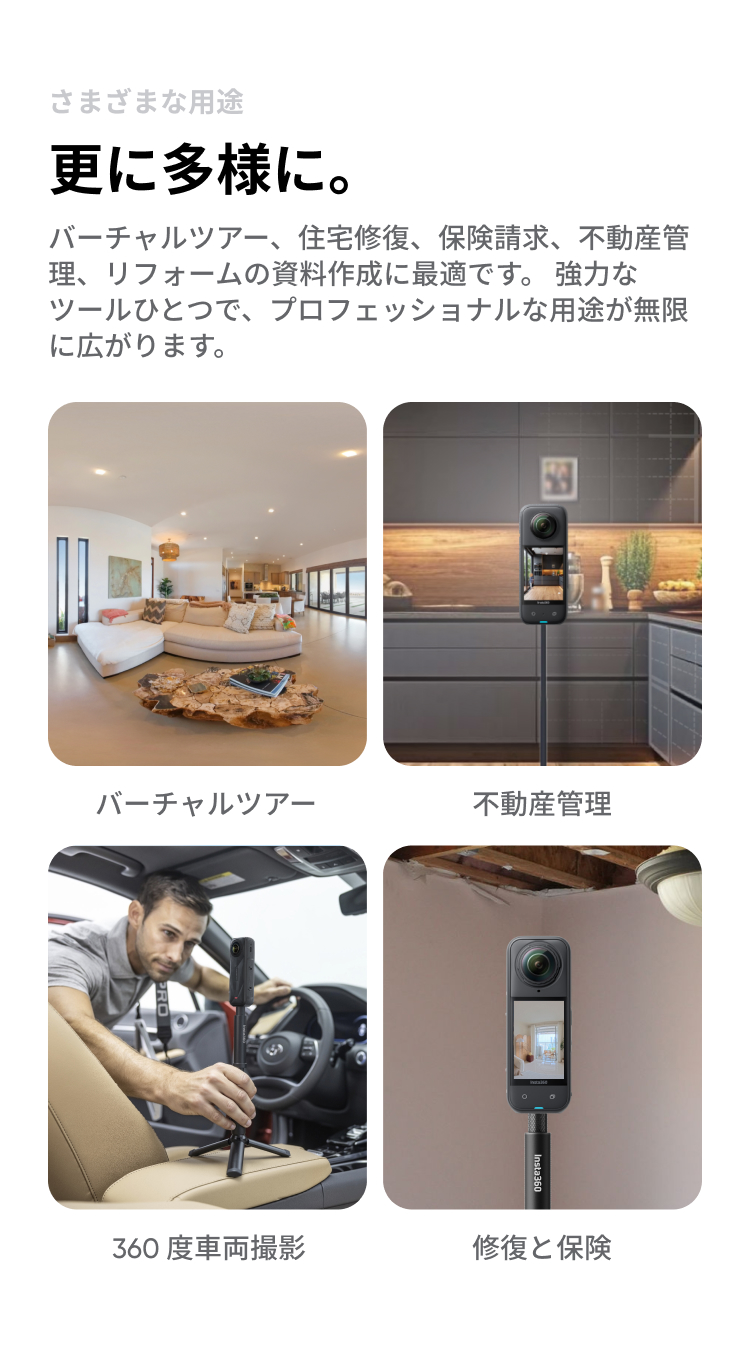 GOOUT50冊セット バーチャルツアーキットを購入 - 360度バーチャルツアーカメラ