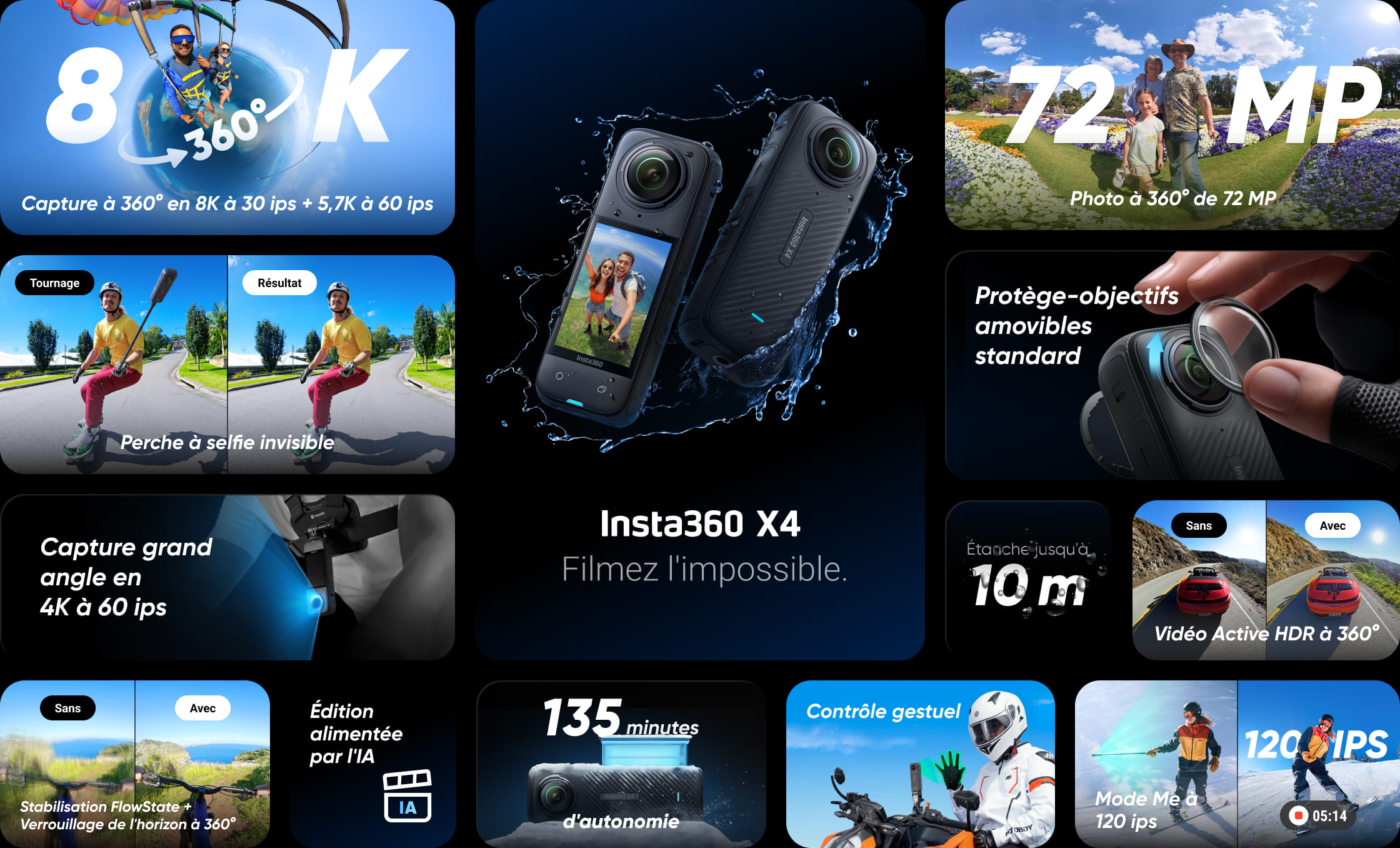 LA CAMÉRA D'ACTION 360° 
8K ULTIME.