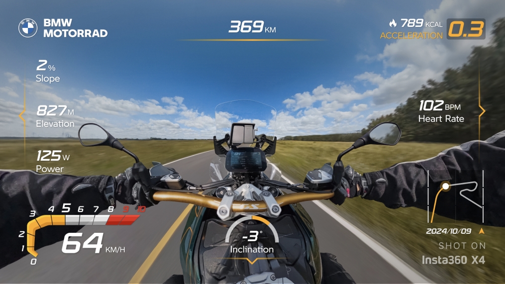 A new BMW Motorrad official dashboard used with X4.