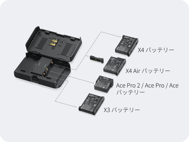 Insta360 ポータブル充電ケース - バッテリーパック - Insta360ストア
