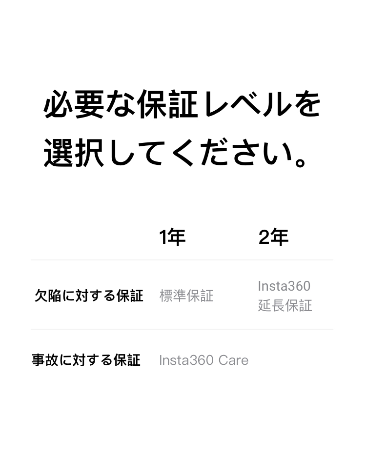 延長保証を購入 - 2年間カメラ保証 - Insta360