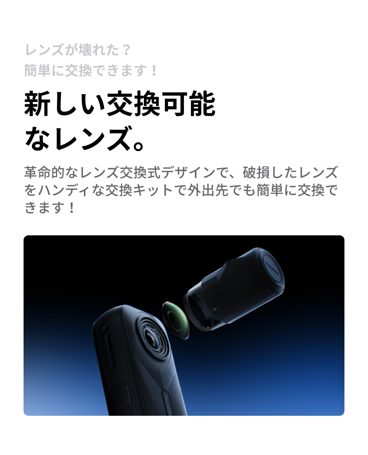 バーチャルツアーキットを購入 - 360度バーチャルツアーカメラ