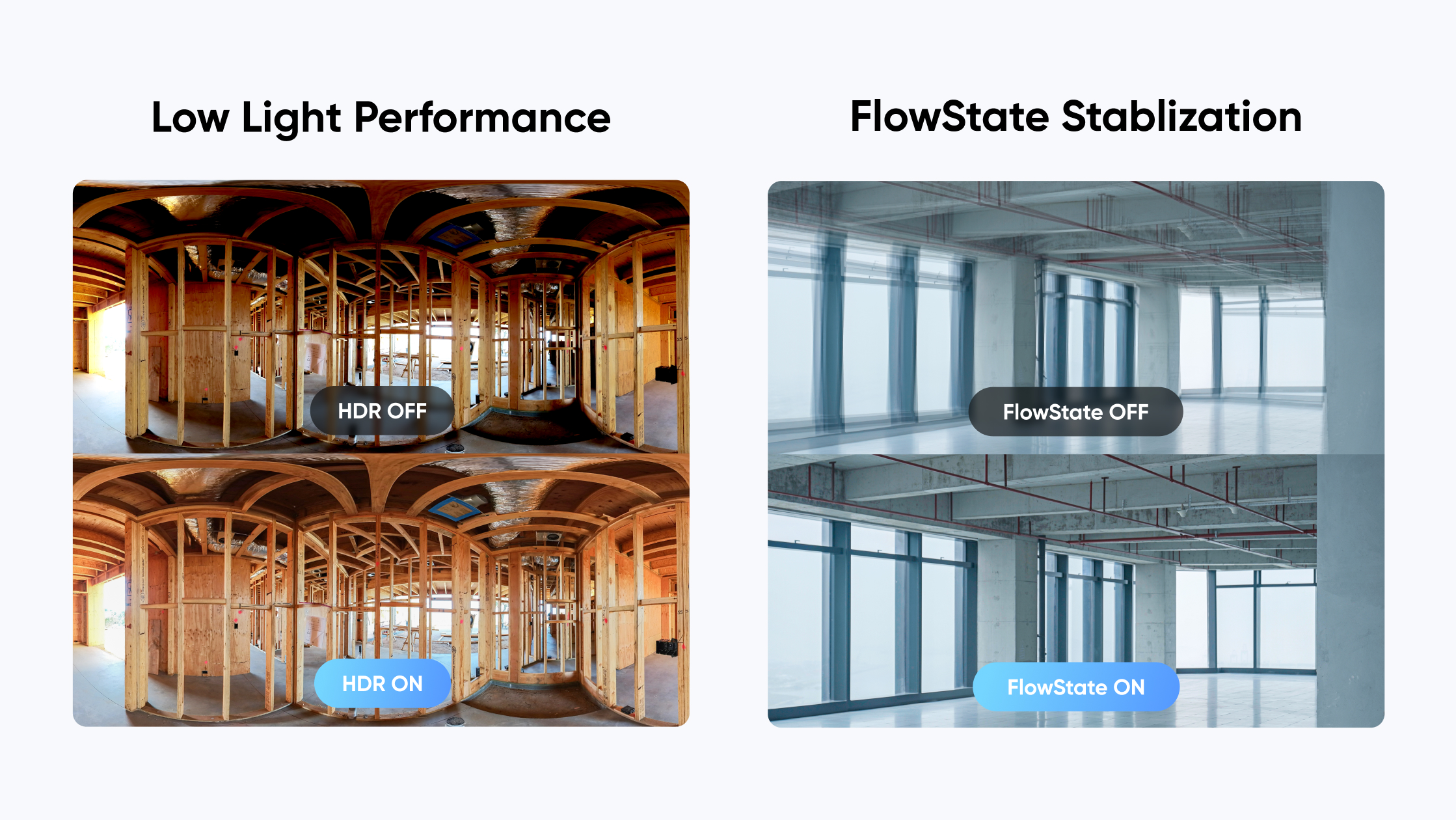 A comparison of Insta360 X4 for low light and stabilization.