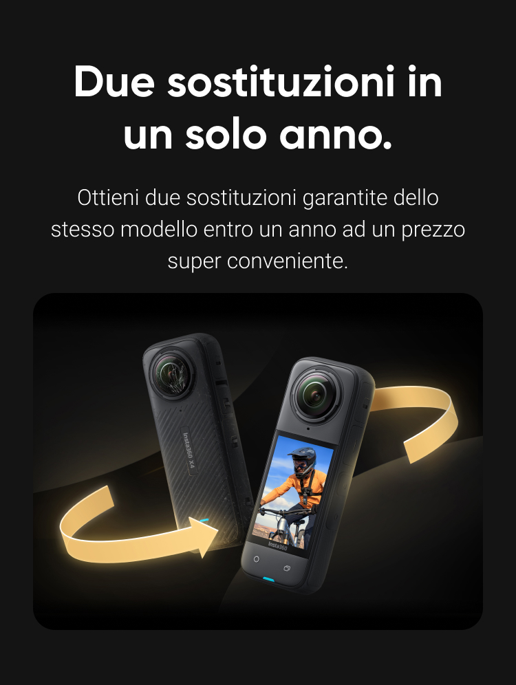 FitStill Pellicola Protettiva Ottica Vetro Temperato per Insta 360 X5/X4 Action Camera Durezza 9H Accessori X5 Anti Olio, Anti Lubrificante, Anti-Impronta, Anti Bolle, Antischegge, Accessori X4