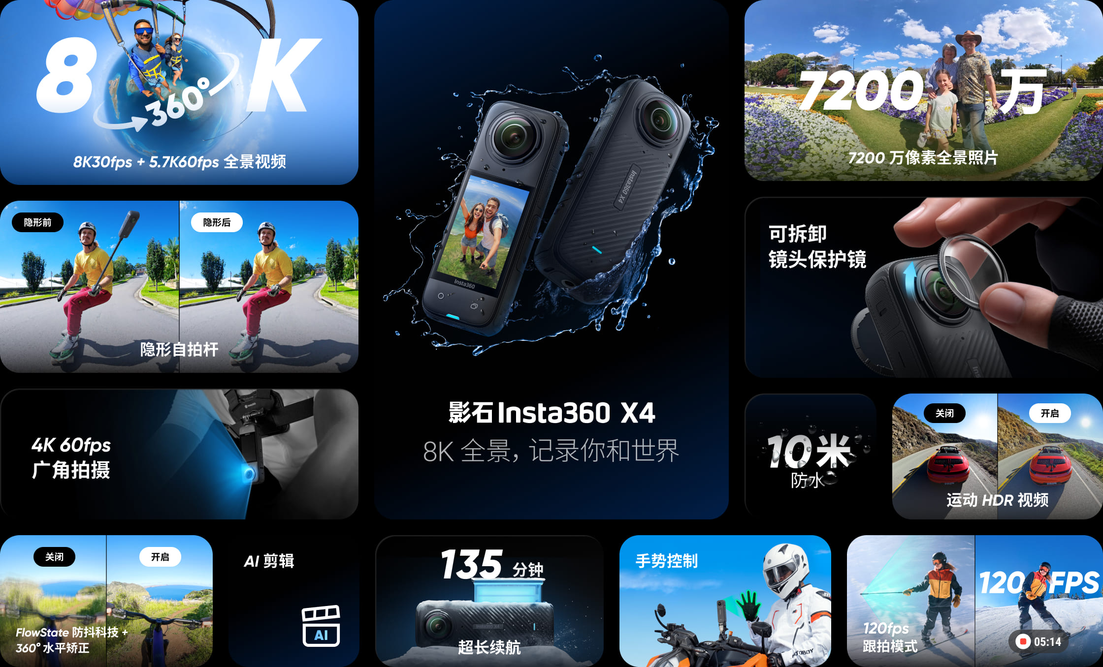 8K 全景，记录你和世界