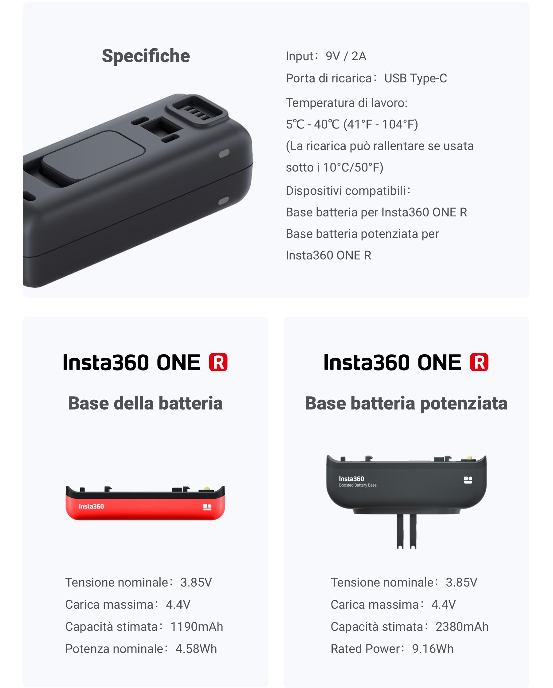 Astuccio Portatile Per Insta360 GO 3 - Custodia Protettiva Per Action Cam E Accessori - Foto 8