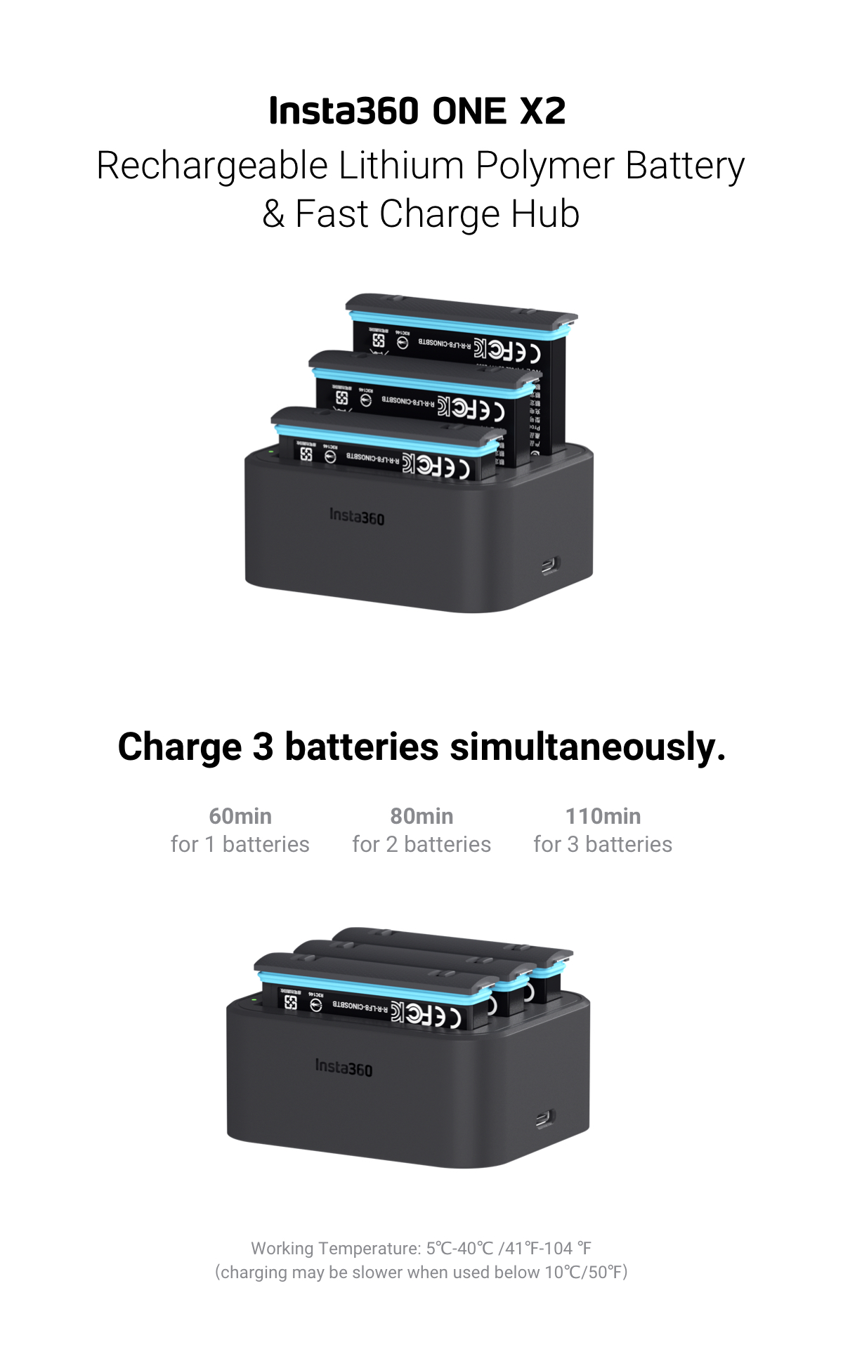 Charge up to 3 batteries simultaneously Insta360 CINX2CB/A ONE X2 Fast Charging Hub 