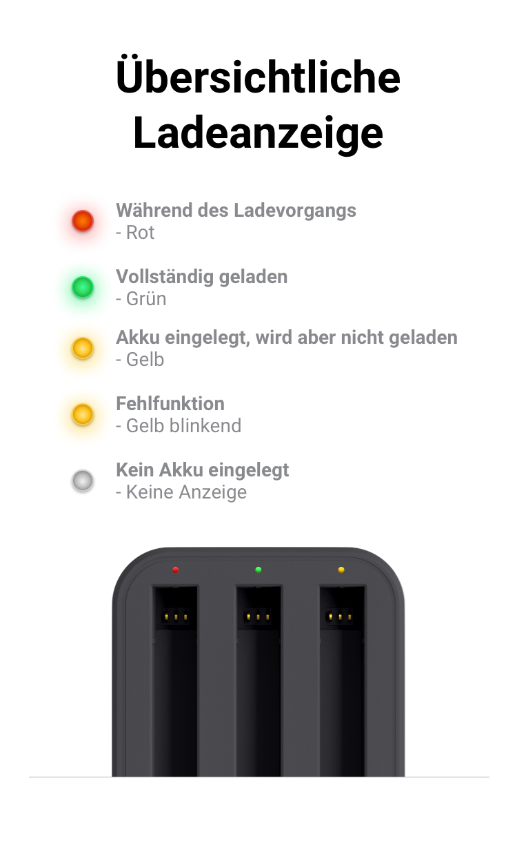 Sportkamera-Akku Für Insta360 One X2 – 1700 MAh, Vollständig Dekodiert | Ersatzakku Mit Wasserdichtem Gummiring