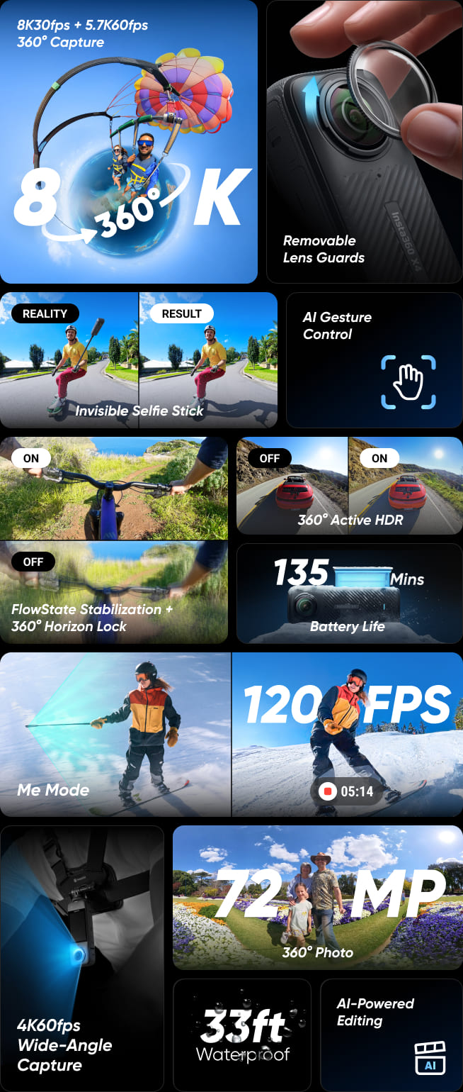 the ultimate 
8k 360 action cam