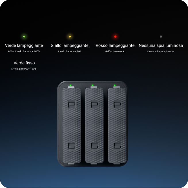 Per Insta360 X4 Batteria ricaricabile o caricatore rapido a 3