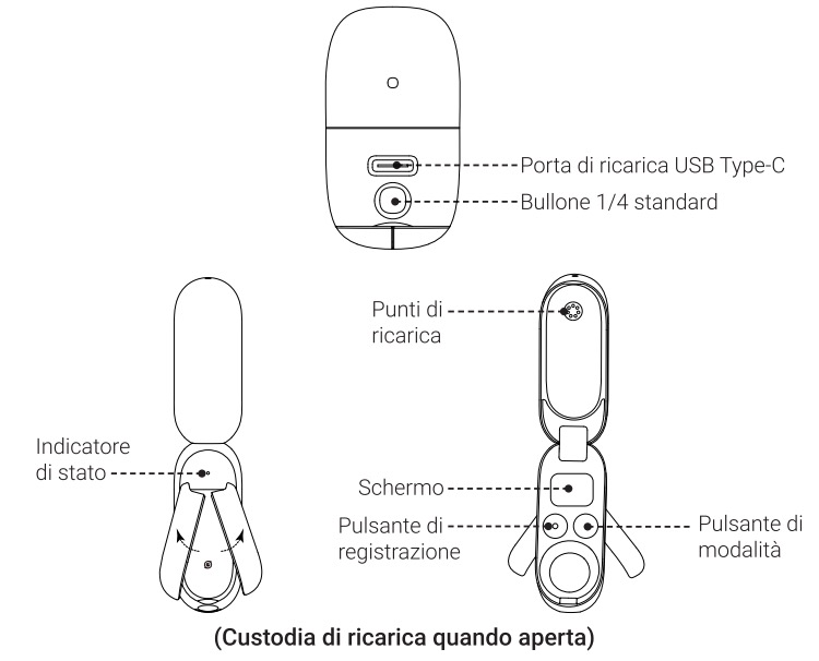 icona della velocità del vento