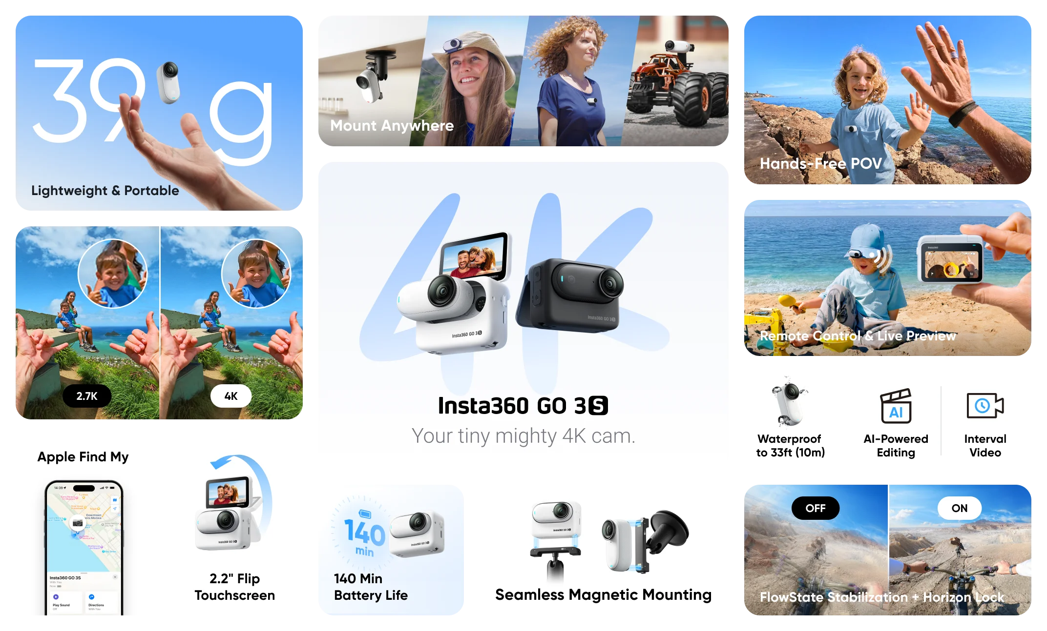 Ισχυρό 4K σε ένα μικροσκοπικό σώμα.