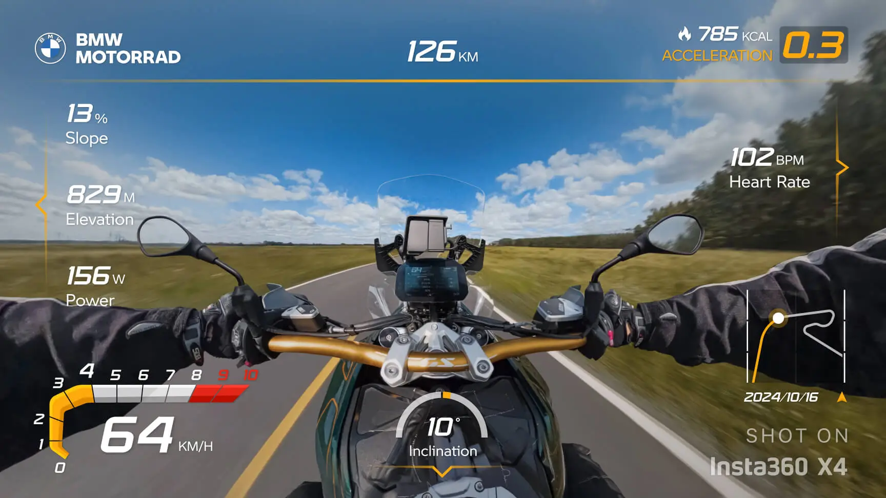 The exclusive BMW Motorrad dashboard on Insta360 X4. The dashboard show shop, elevation, power, km/h, heart rate, acceleration and route.