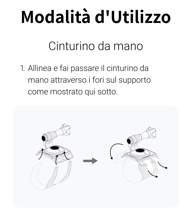 Cinghie per fotocamera e cinturini da polso