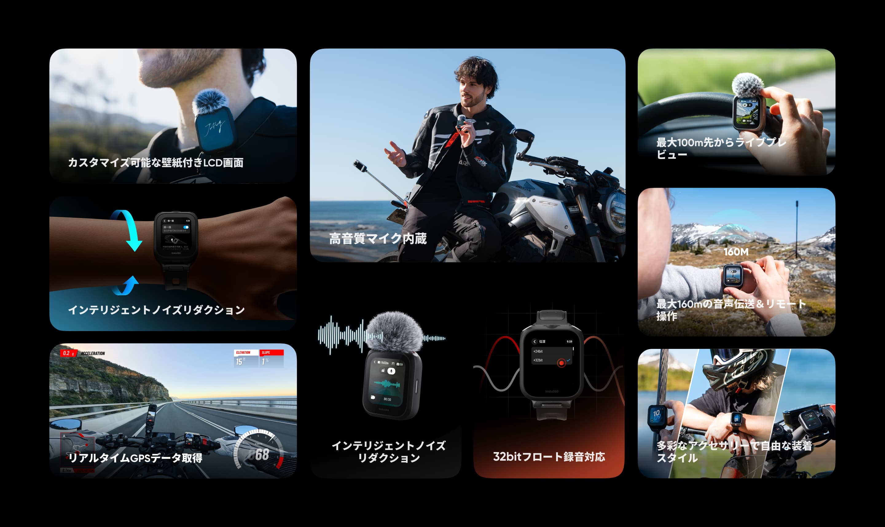 Insta360 バレットタイム撮影キット Insta360 バレットタイム撮影キット - 株式会社アーキサイト