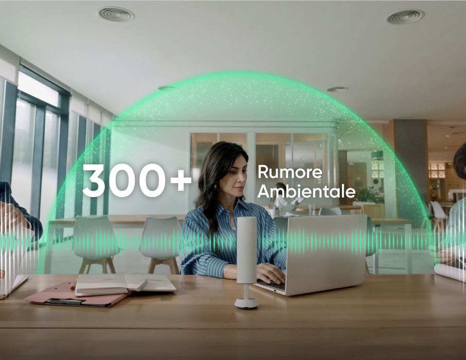 Dispositivo Anti-spia Portatile Con Telecomando E Schermo 360° – Audio Jammer Per Riunioni E Uffici, Raggio 2-8 Metri