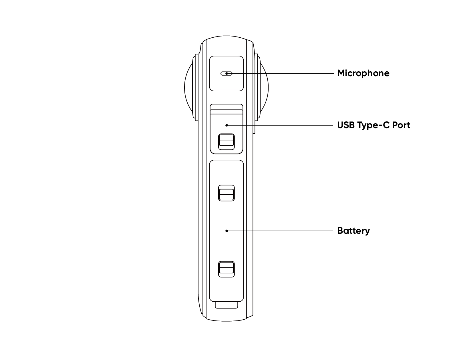 Product Introduction - X3 Support