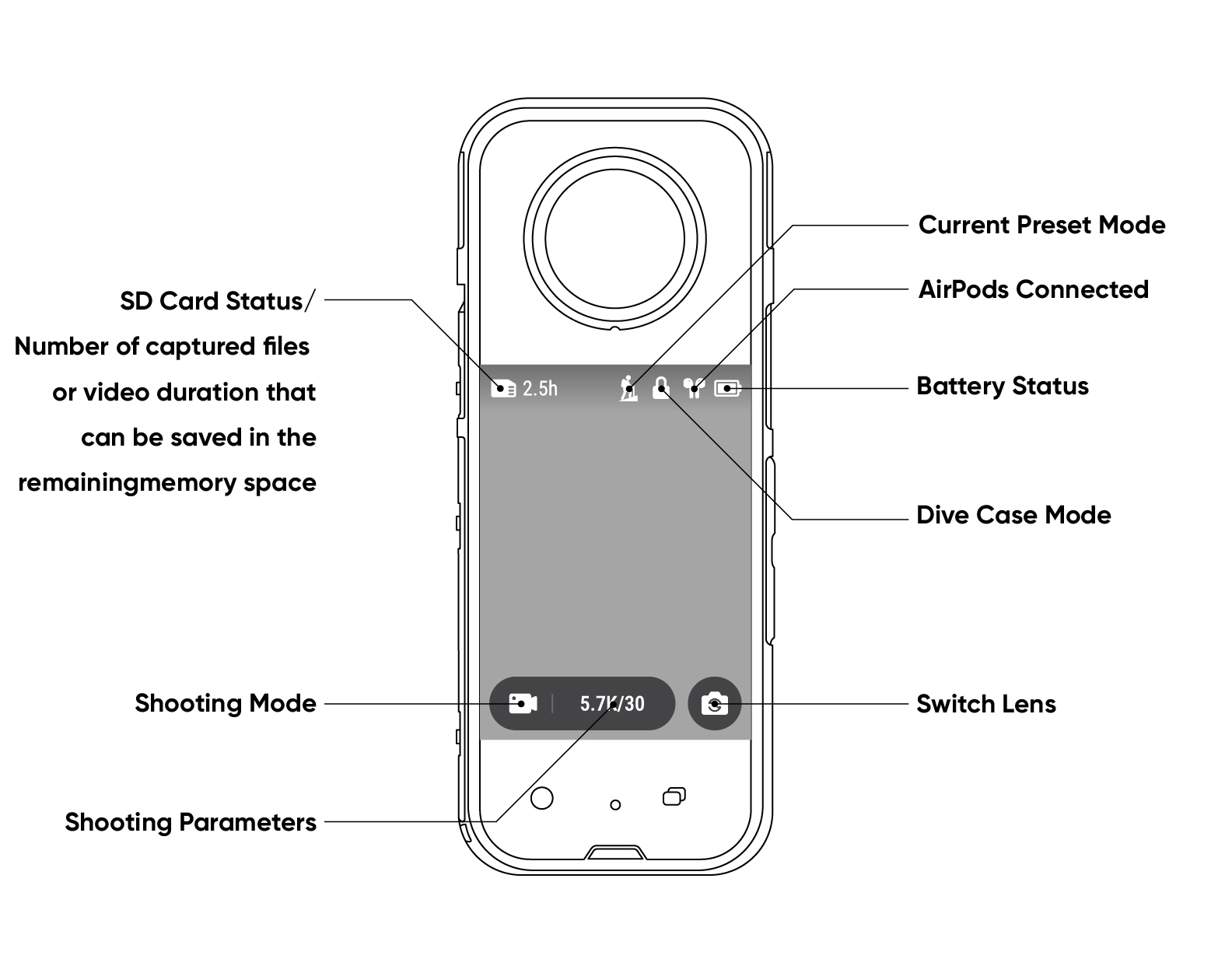 Insta360 x3 - Guía de Configuración con los Mejores Ajustes 