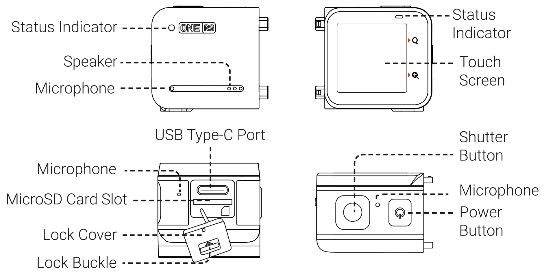 Product Introduction - ONE RS Support