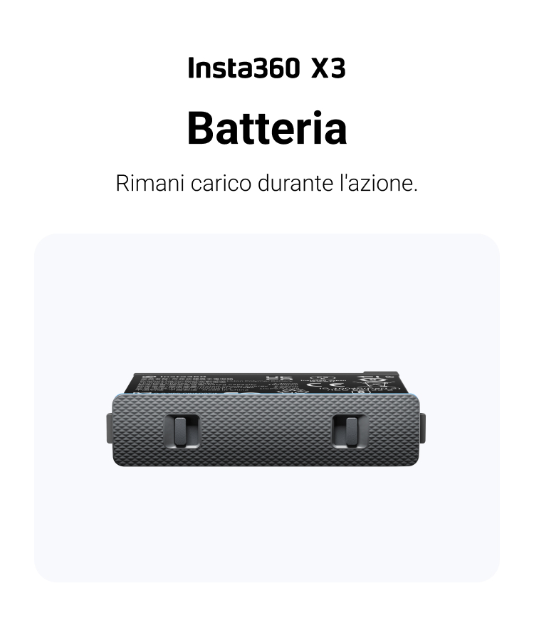 Coperchio Laterale Per Porta USB-C Per Insta360 One X3 – Ricambio Originale, Protezione In ABS, Nero - 2