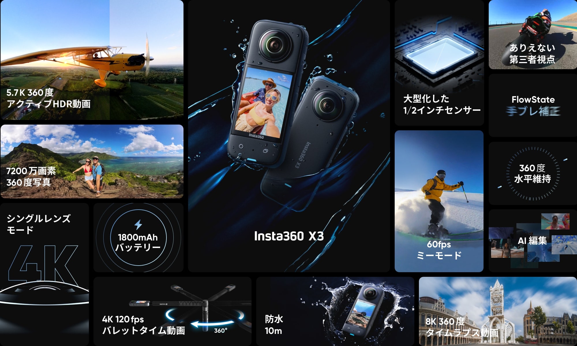 100％品質 Insta360 X3-バイク撮影セット 360度防水1 2インチ4800万