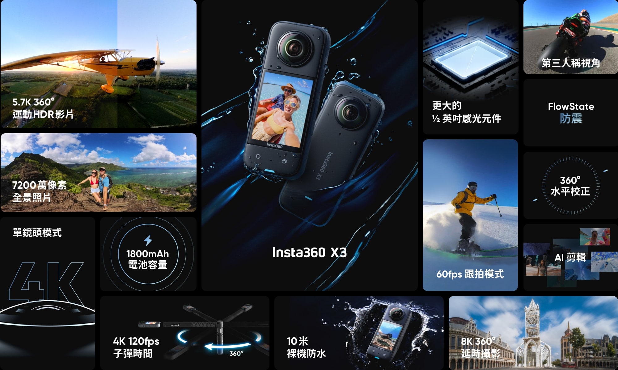 Insta360 X3 - 全景運動相機